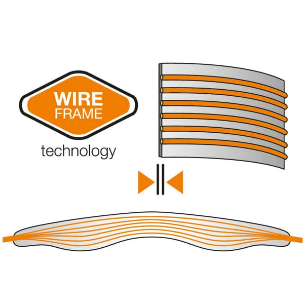 PETZL SITTA ORANGE 23 3 PETZL SITTA ORANGE 23 - Afbeelding 3