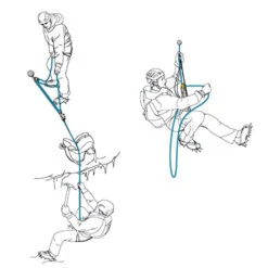 PETZL KIT SECOURS CREVASSE 23 -Petzl 9 58927 kit secours crevasse K025AA00 06